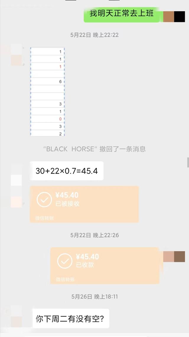 大学生如何赚钱，大学生找兼职渠道-网创财富岛