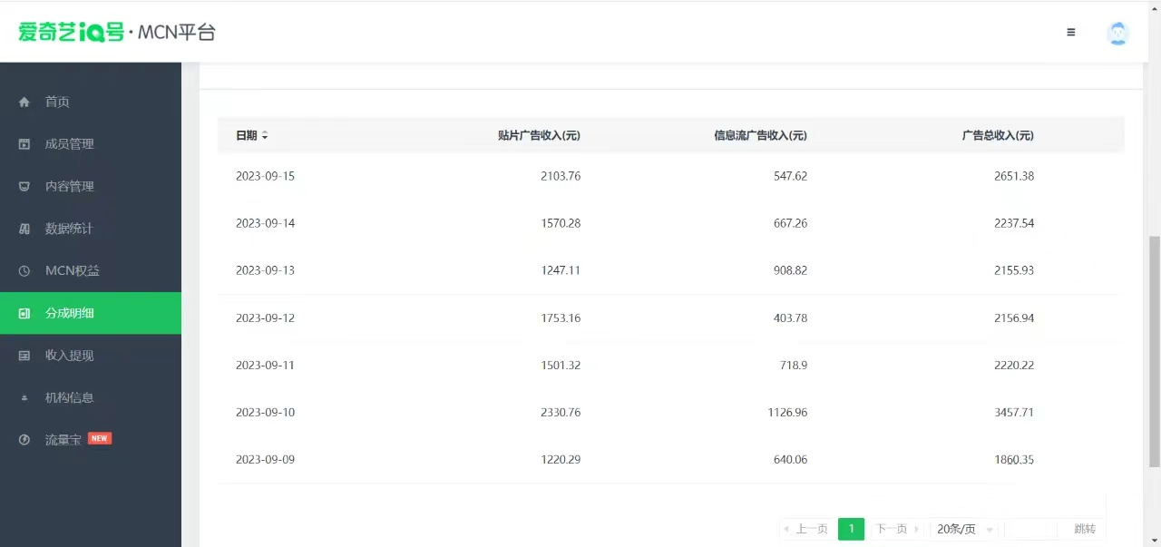 【副业 项目7684期】这朋友每天2小时，搬运爱奇艺视频，1天收益2651.38元？-网创财富岛